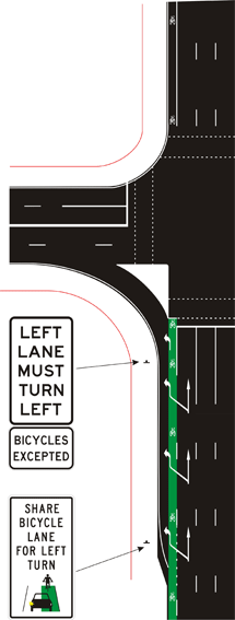Diagram of a shared bicycle lane